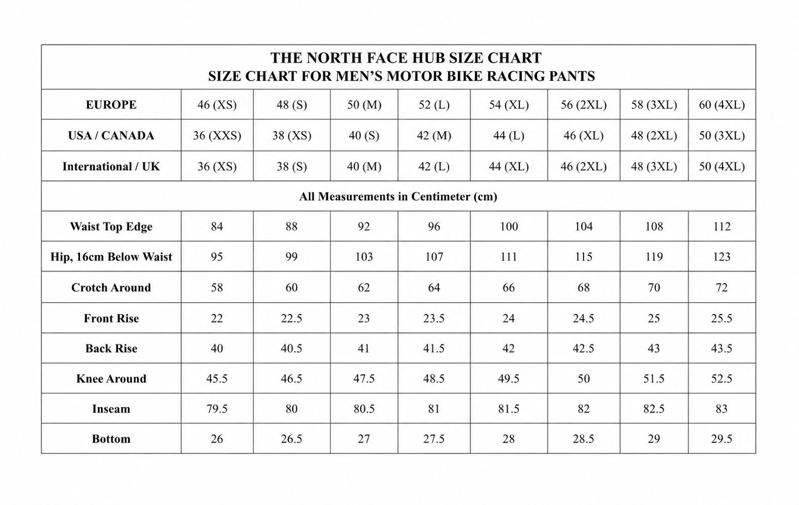 THE NORTH FACE HUB