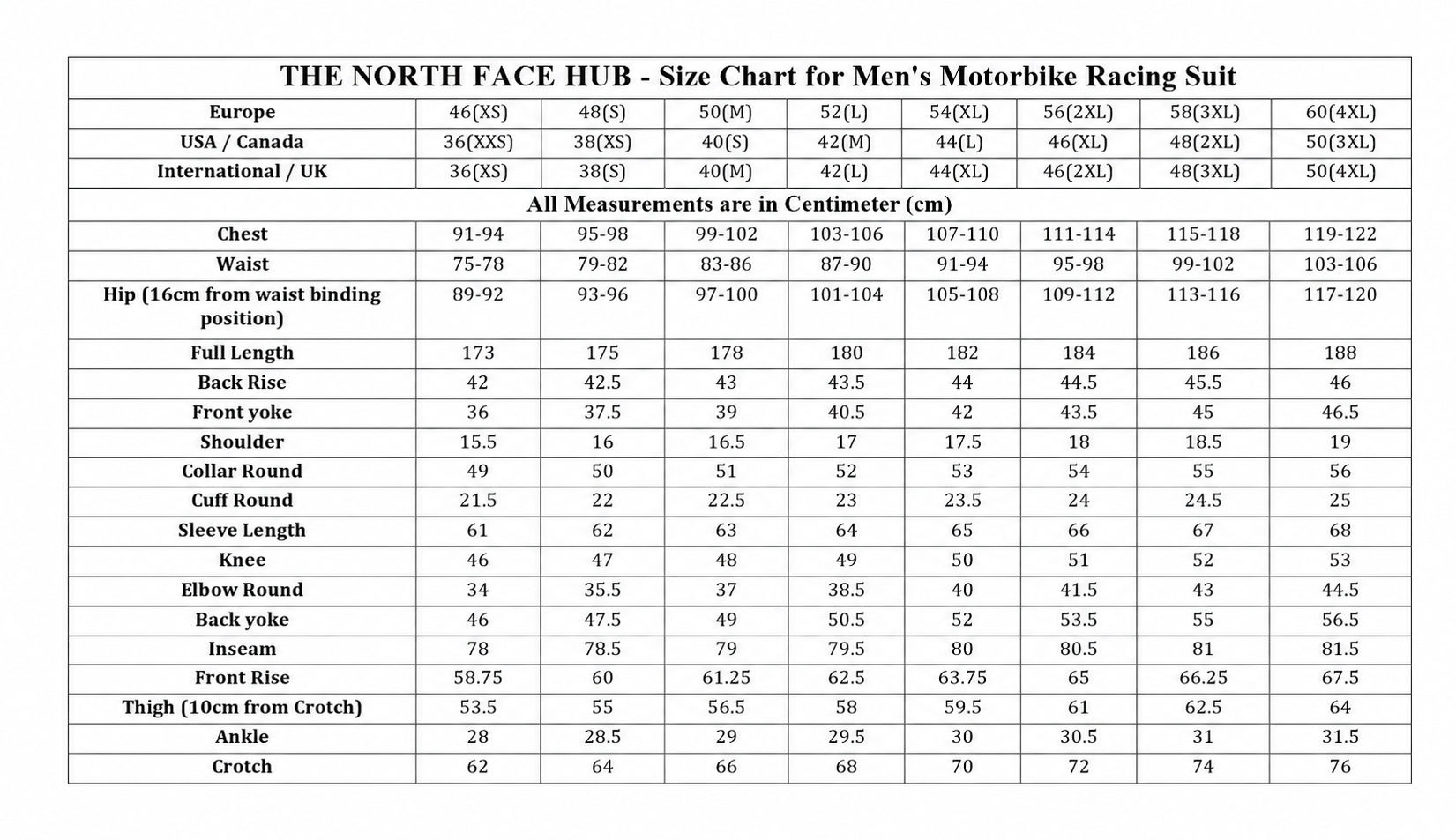 THE NORTH FACE HUB